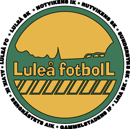 Lulea FotbolL