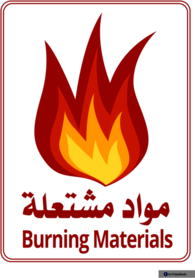 Burning Materials