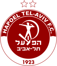 Hapoel Tel-Aviv