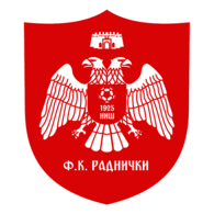 FK Radnicki Nic