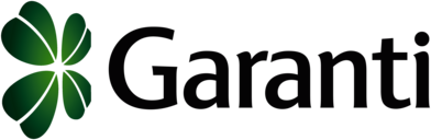 Garanti Bank