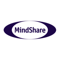 MindShare