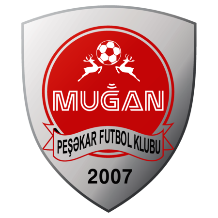 PFK Mugan Salyan