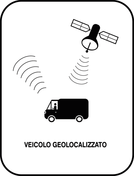 Veicolo Geolocalizzato