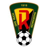 GKS Ruch Radzionkow