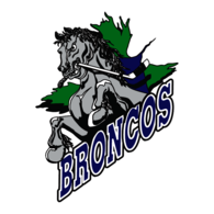 Swift Current Broncos