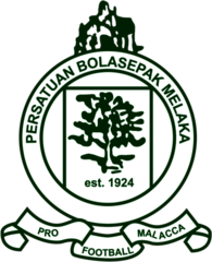 Persatuan Bolasepak Melaka