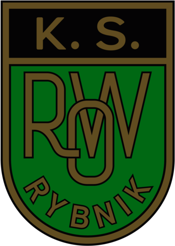 KS Row Rybnik