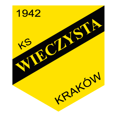 KS Wieczysta Krakow