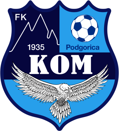 FK Kom Podgorica