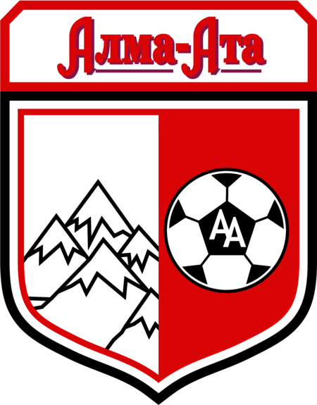 FK Alma Ata
