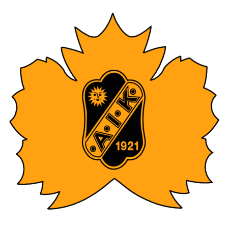 Skelleftea AIK