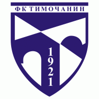 FK Timočanin