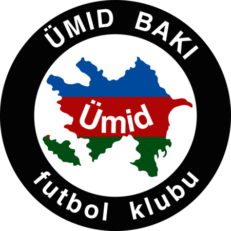 FK Ümid Baku