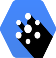 Google Cloud Pub Sub