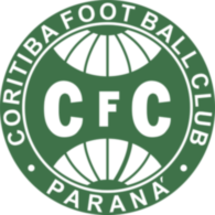 Coritiba