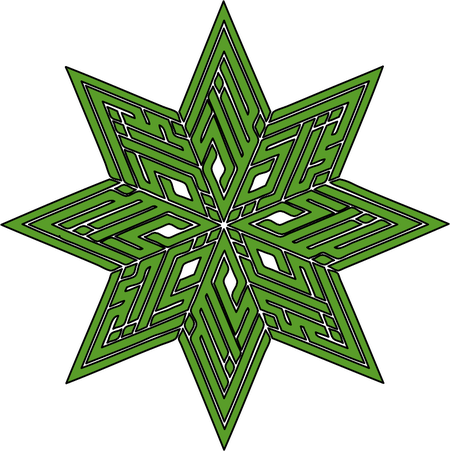 Commercial Bank Of Kuwait