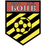 Botev