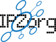 IPZorg