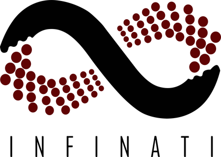 Infinati