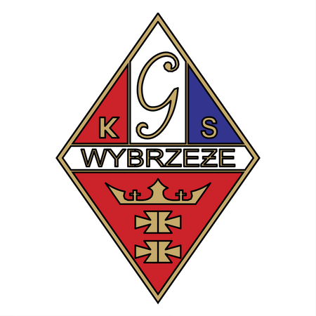 Gks Wybrzeze Gdansk