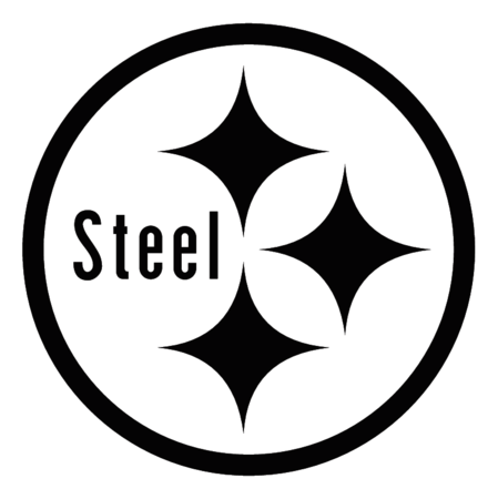 US Steel