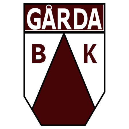 Garda BK
