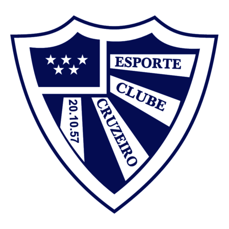 Esporte Clube Cruzeiro de Santa Clara do Sul-RS