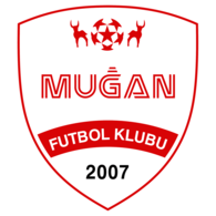 FK Mugan Salyan