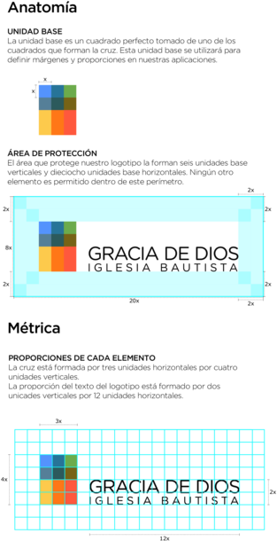 Iglesia Bautista Gracia de Dios