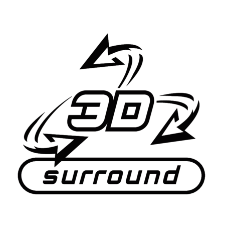 3D Surround