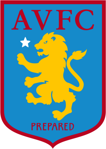 Aston Villa FC