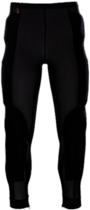 Armoured Pants