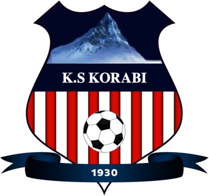 KS Korabi Peshkopi