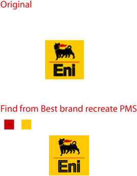 Eni