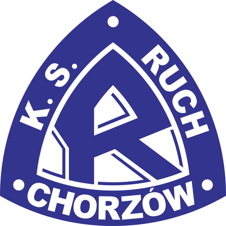 Ruch Chorzow