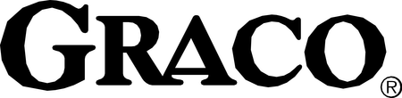 GRACO