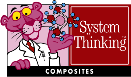 System Thinking