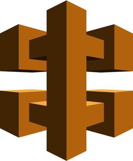 AWS Api Gateway