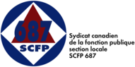 SCFP 687