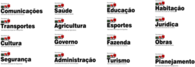 Secretaria de Communicacoes