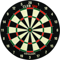 Dartboard