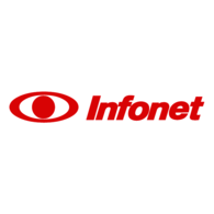 Infonet