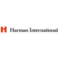 Harman International