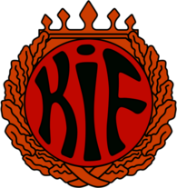 Kiffen Helsinki (logo of 70's - 80's)