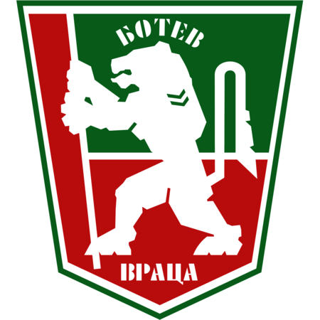 FC Botev Vratsa