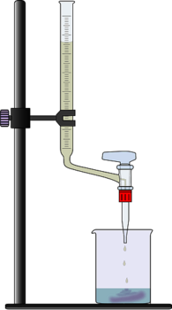 Titration Set