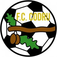 FC Codru Lozova