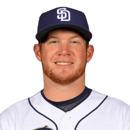 San Diego Padres Craig Kimbrel