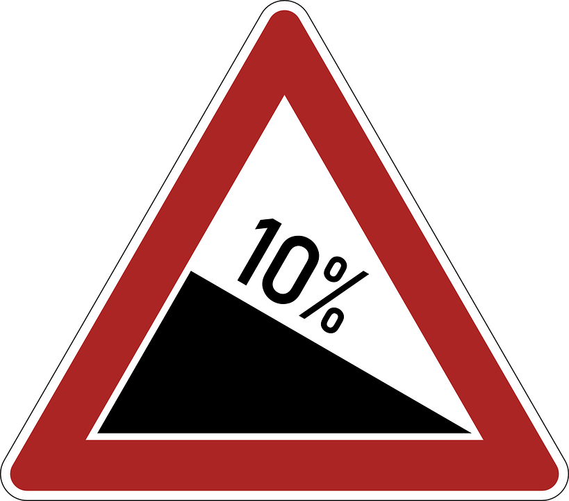 10% Slope Danger Warning Road Sign